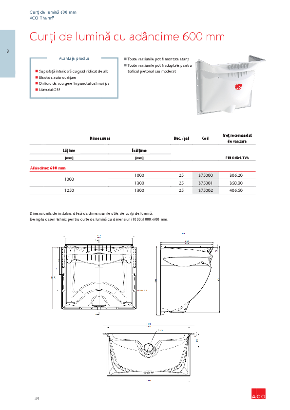 PRV_Curti_de_lumina_ACO_Therm_60_cm_03.04.23.pdf