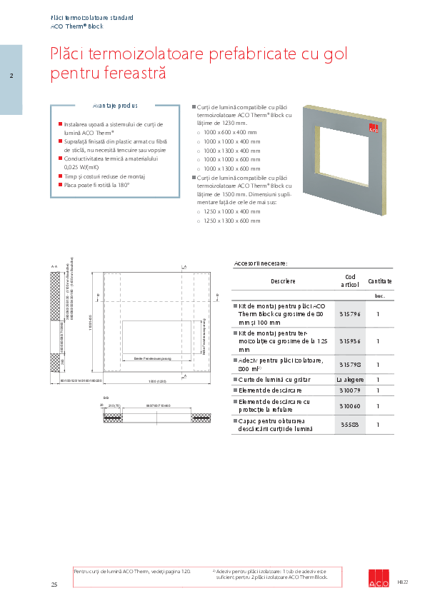 PRV_placa_ACO_Therm_Block_standard_P22.pdf