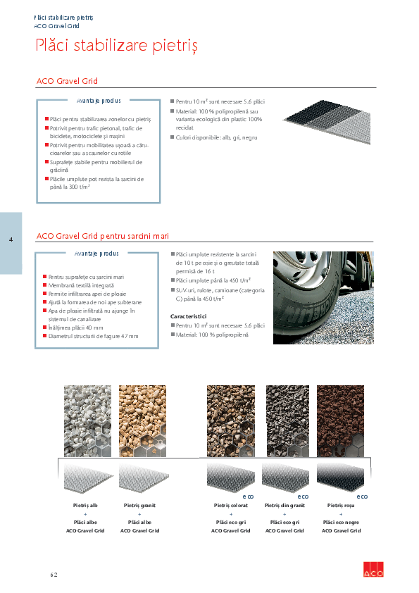 PRV_placi_pietris_ACO_Gravel_Grid_01.06.2025.pdf