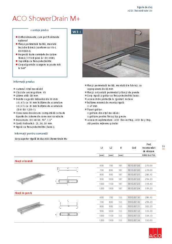 PRV_ACO_Rigole_de_dus_ShowerDrain_M_02.06.2025.pdf