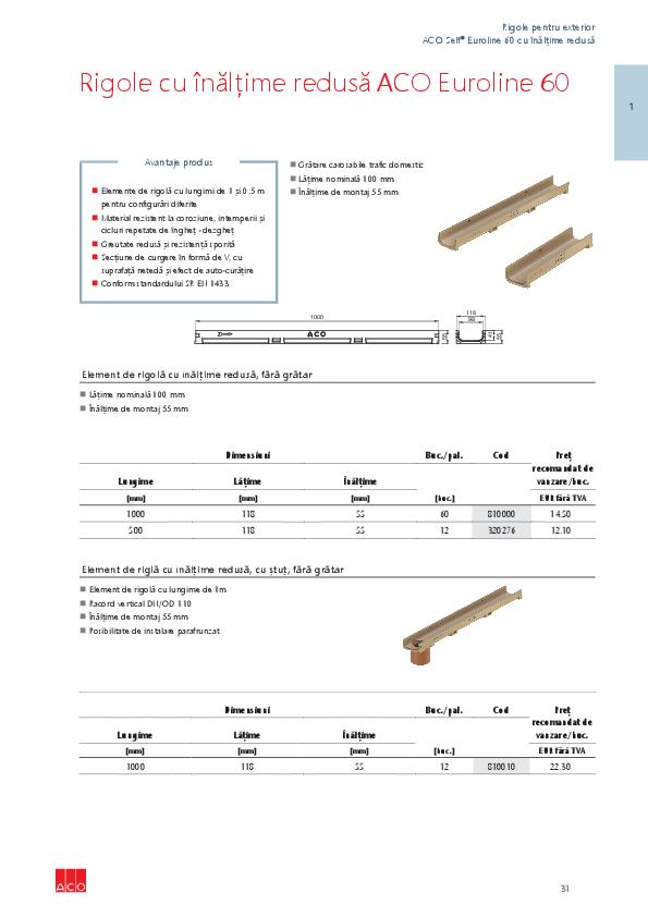 PRV_ACO_Self_Euroline_h_red._03.04.23.pdf