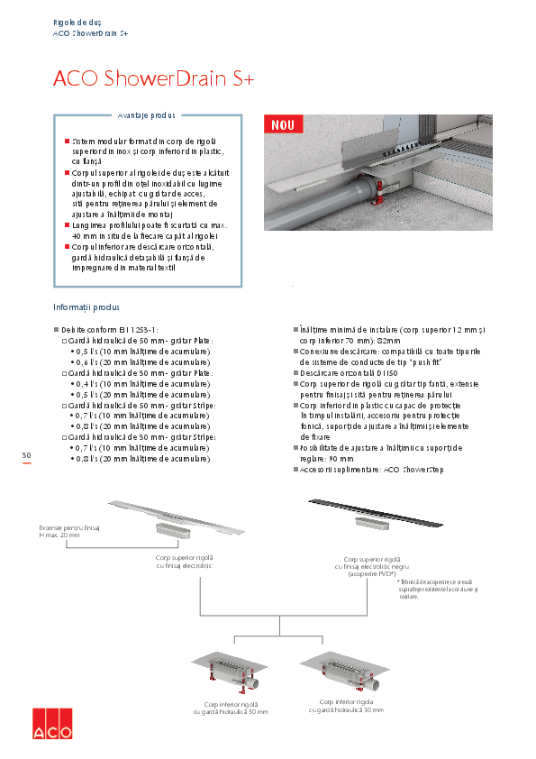 PRV_ACO_Rigole_de_dus_ShowerDrain_S_02.06.2025.pdf