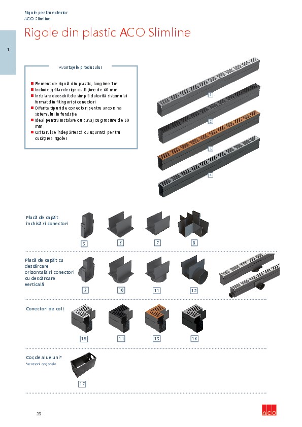 PRV_Rigole_ACO_Slimline_01.06.2025.pdf