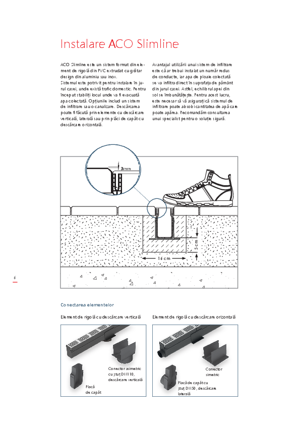 Instructiuni_de_instalare_ACO_Slimline_22.03.23.pdf