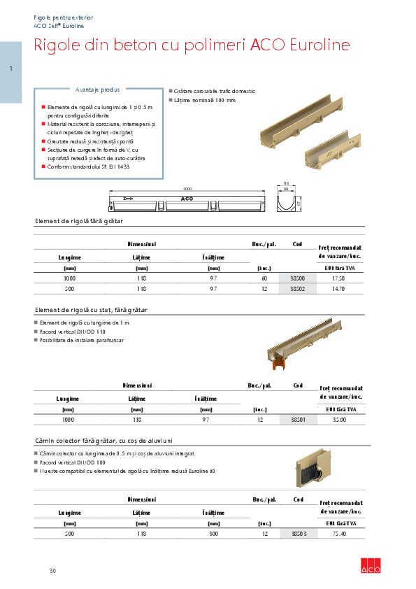 PRV_ACO_Self_Euroline_03.04.23.pdf
