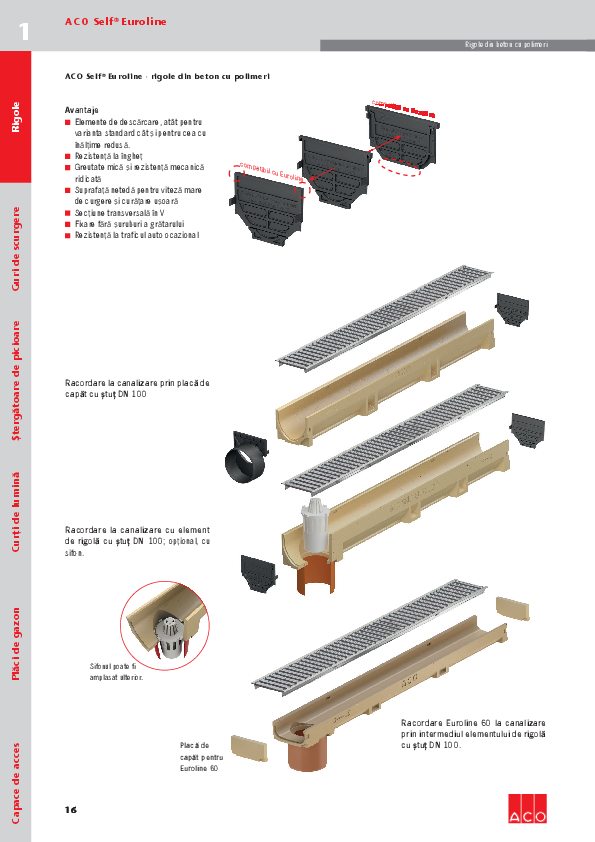 Instructiuni_de_instalare_ACO_Self_Euroline_19.08.01.pdf