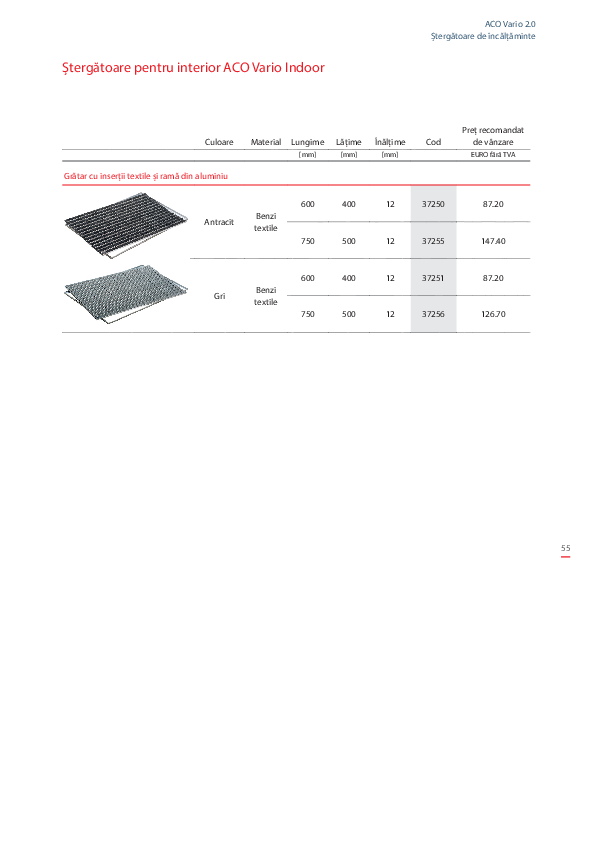 PRV_Stergator_de_picioare_ACO_Vario_2.0_Indoor_01.06.2025.pdf