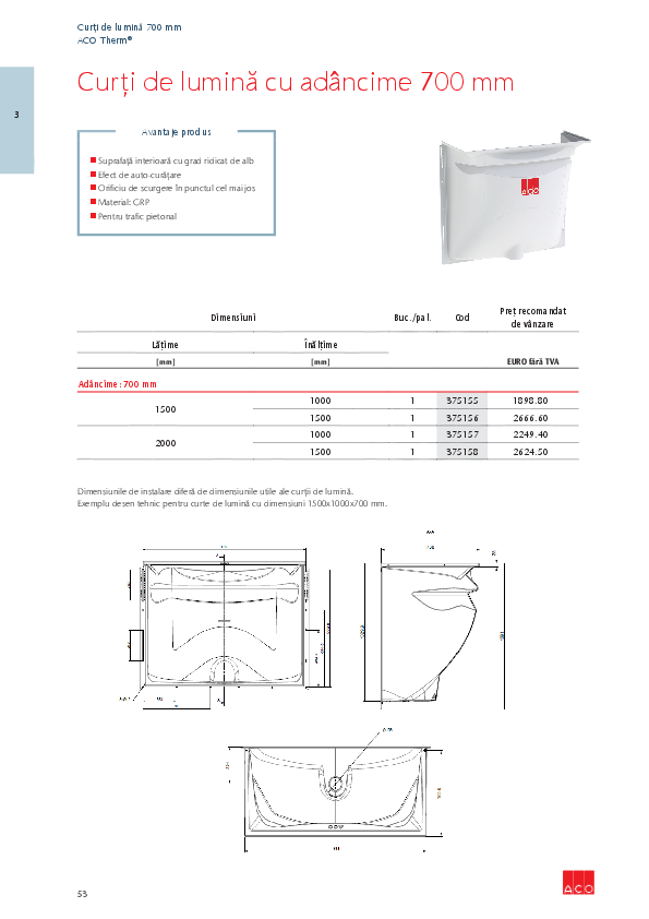 PRV_Curti_de_lumina_ACO_Therm_70_cm_01.06.2025.pdf