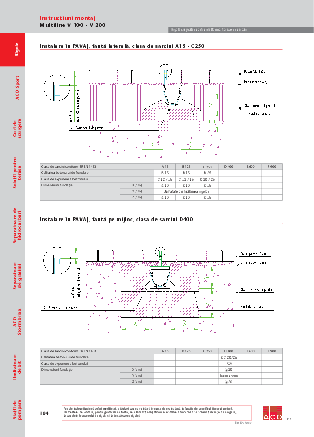 detalii_instalare_V100-150-200_cu_gratar_fanta.pdf