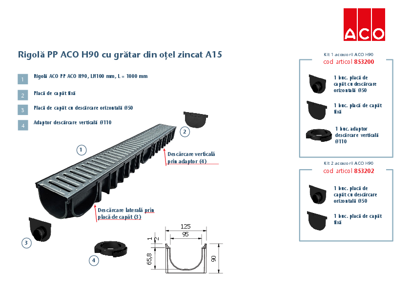 Instructiuni_montaj_rigolă_PP_ACO_H90_oz__A15.pdf