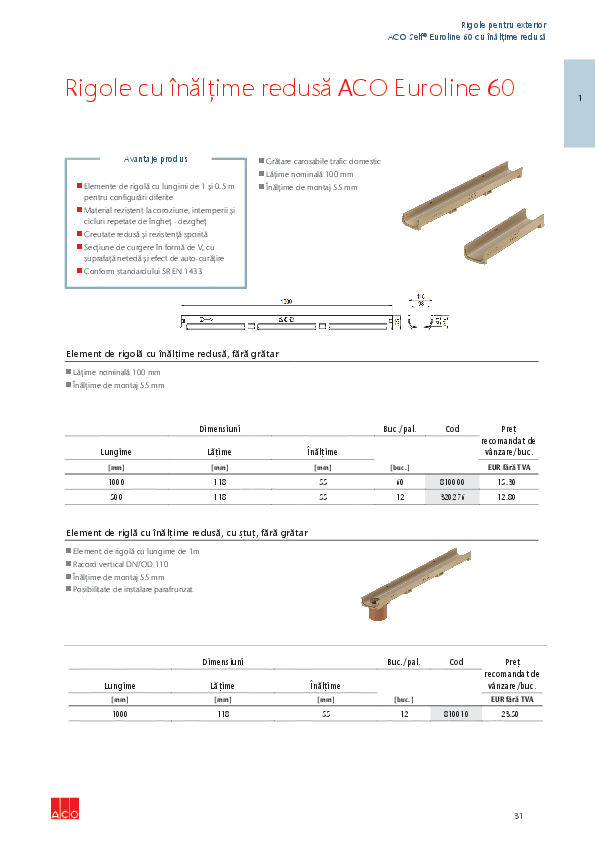PRV_Rigole_ACO_Euroline_h60_01.06.2025.pdf