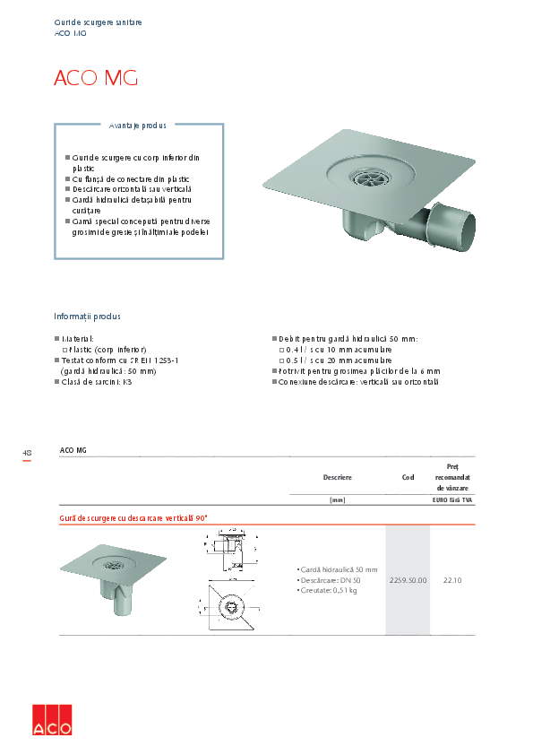 PRV_ACO_MG_03.04.23.pdf