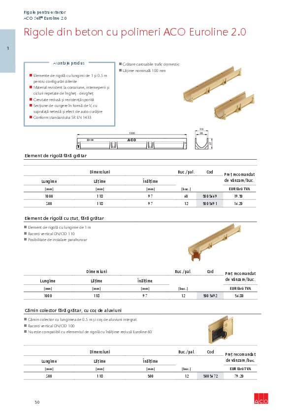 PRV_Rigole_ACO_Euroline_2.0_01.06.2025.pdf