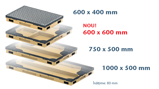 ACO Vario 2.0 Dimensiuni
